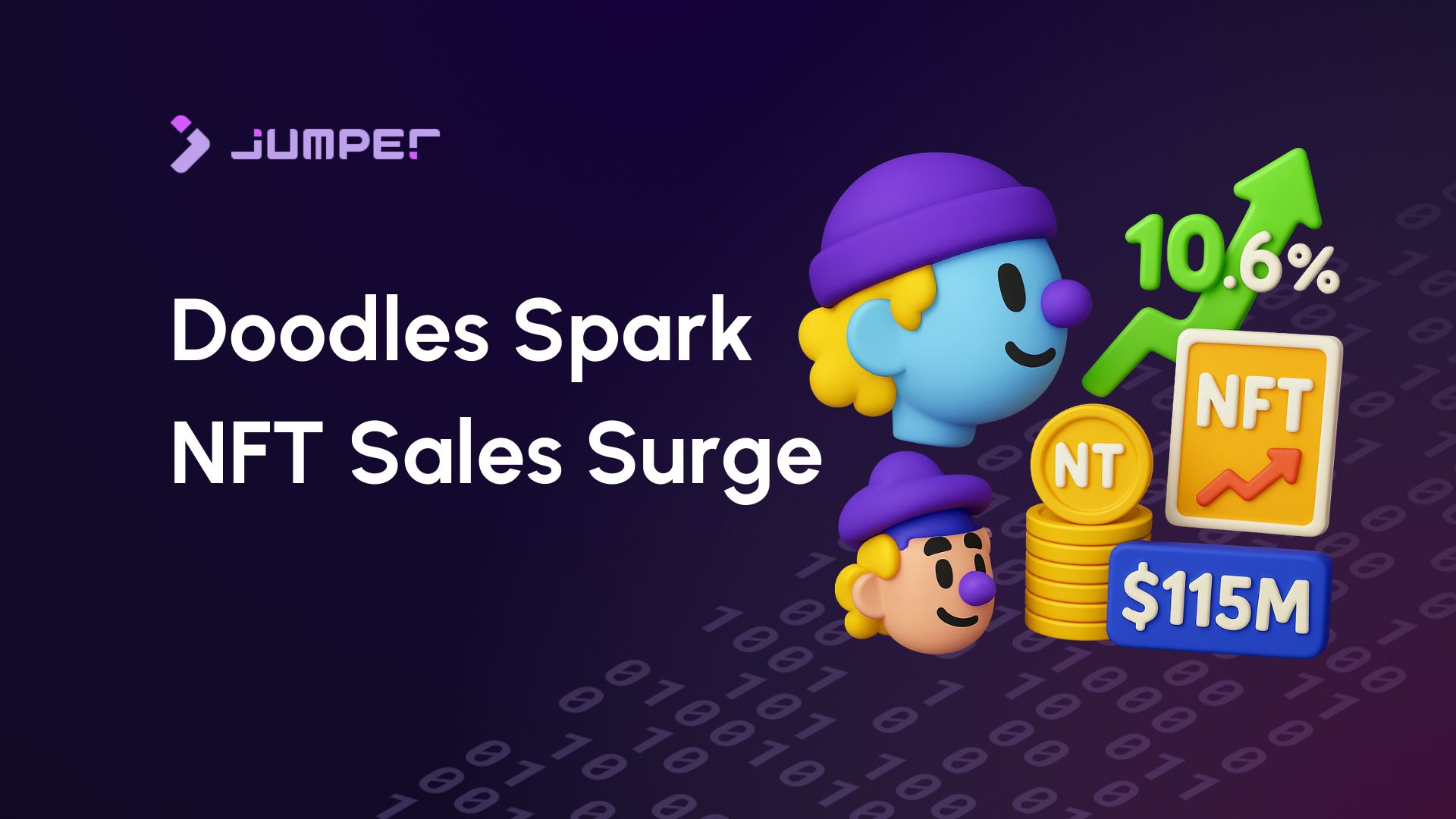 How did Doodles drive a 10.6% rise in weekly NFT sales to $115 million?